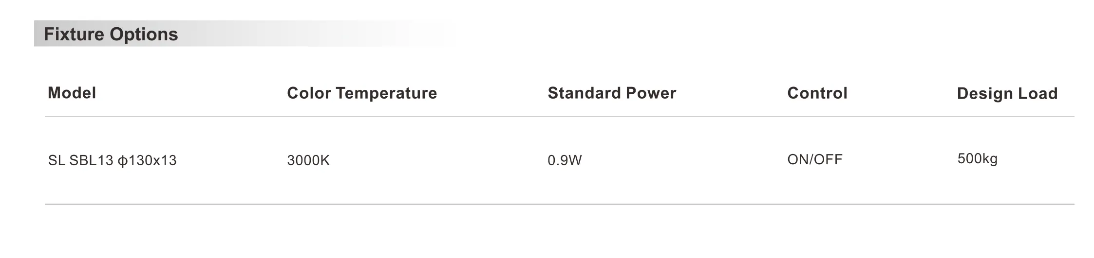 SBL Series φ130×13mm IP67IP68 IK10 Round Solar Deck Light-Specifications