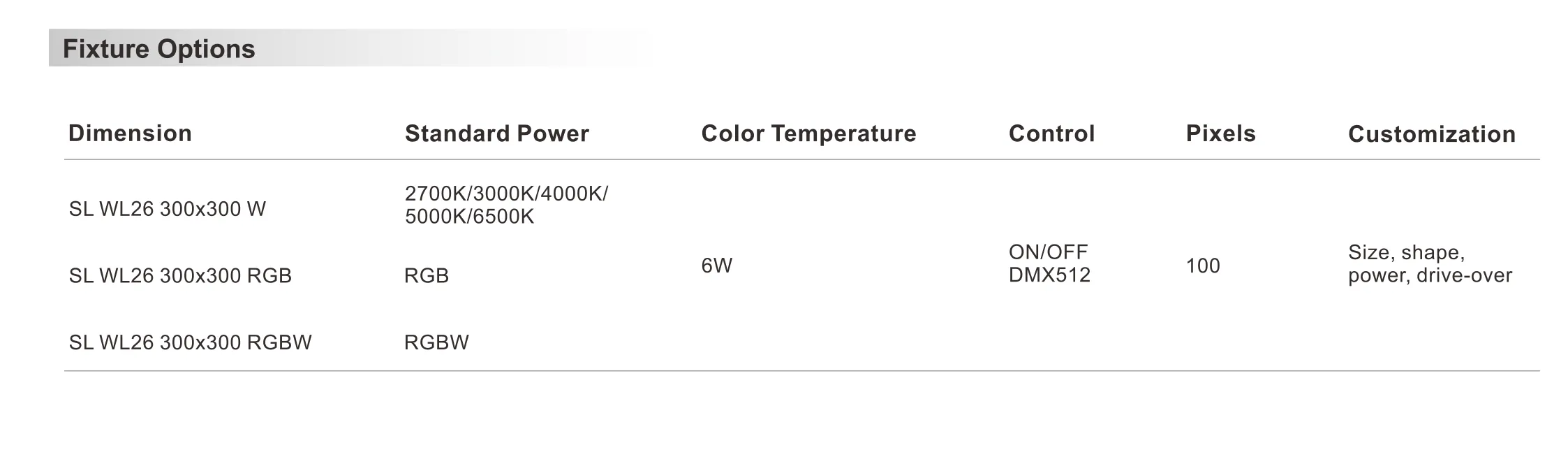 WL Series 300×300×26mm IP65 IK06 Square LED Wall Tile-Specifications-1