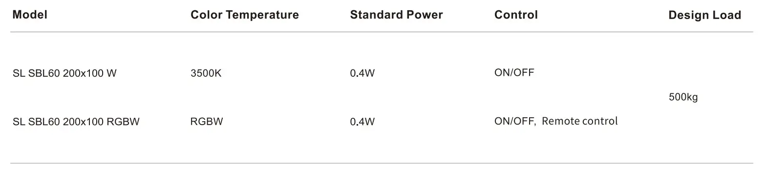 SBL Series 200×100×60mm IP67 IP68 IK10 Solar Paver Light-Specifications