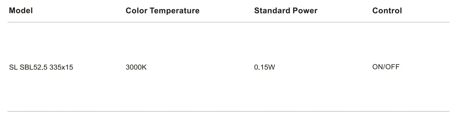 SBL Series 335×15×52.5mm IP67 IK10 Solar Rigid LED Strip Light-Specifications