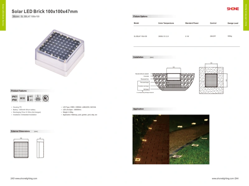 Documentation for Quick Evaluation