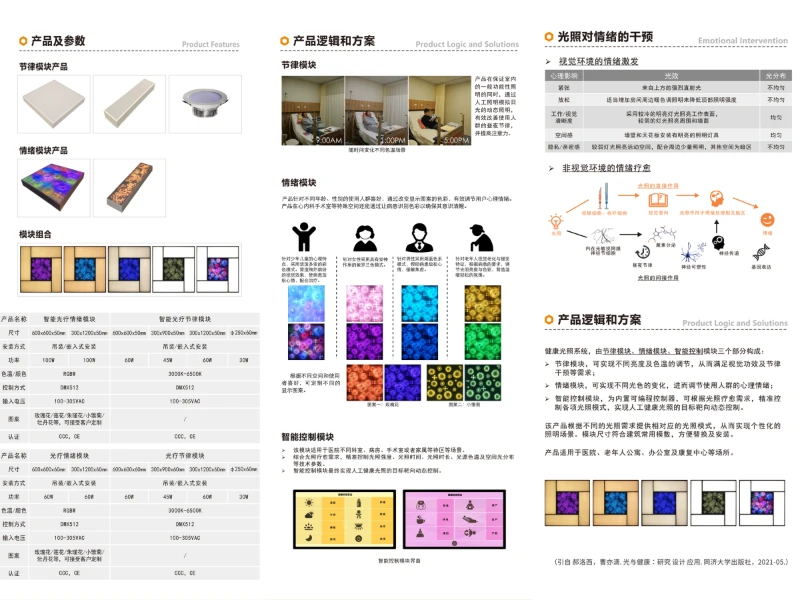 Documentation for Quick Evaluation