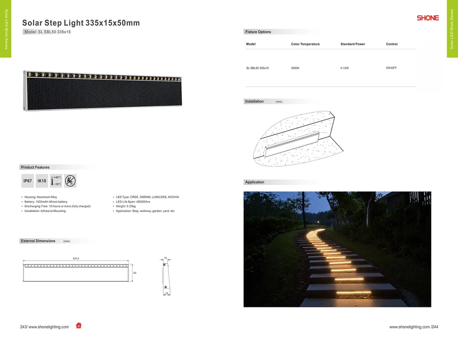 Documentation for Quick Evaluation